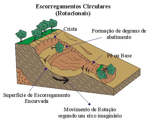 esccirc.gif (11520 bytes)