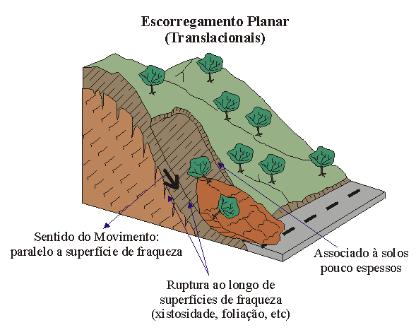 escplan.gif (12750 bytes)